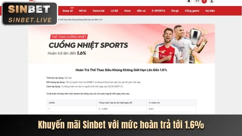 Đa dạng các sản phẩm cá cược tại ibet888